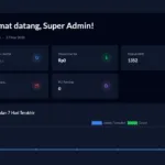 POSIP — Sistem Kasir & Manajemen Toko Modern